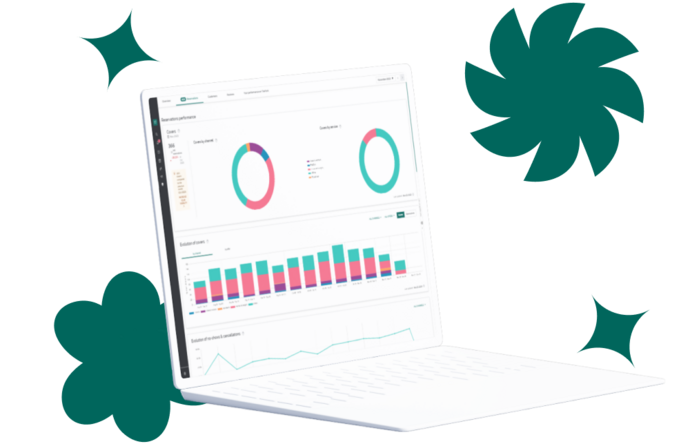 Booking Statistics