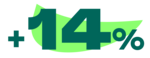 +14% icon