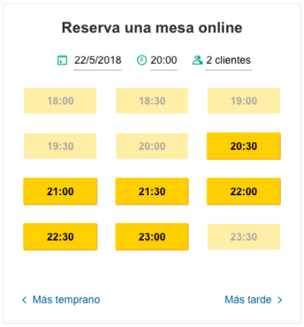 ElTenedor - captación de clientes con TripAdvisor FAQ