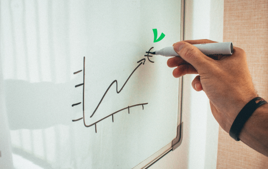 Revenue MAnagement