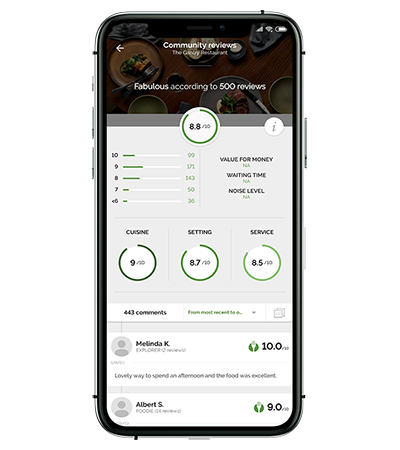 Smartphones displaying reviews